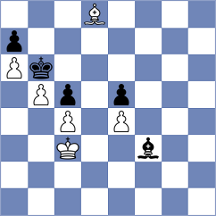 Fedoseev - Barbosa (chess.com INT, 2023)