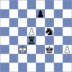 Jarocka - Egorov (chess.com INT, 2024)
