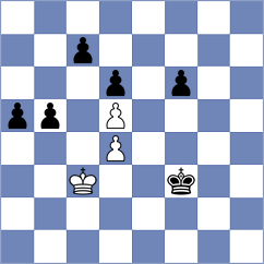 Skramstad - Panin (chess.com INT, 2025)