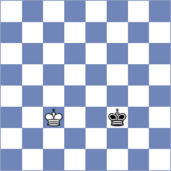 Dotse - Bobrova (Chess.com INT, 2021)