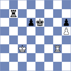 Jake Shanty - Dvalishvili (Senta SRB, 2025)