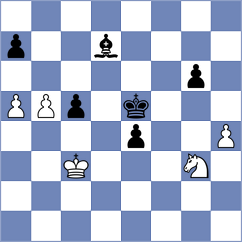 Suvradeepta - Caku (chess.com INT, 2025)