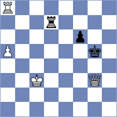 Bashirov - Duong Vu Anh (chess.com INT, 2024)