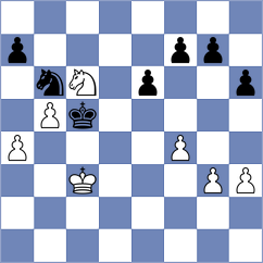 Aagaard - Bruun (Denmark, 1980)