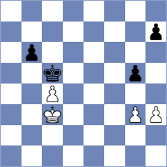 Girsh - Aradhya (chess.com INT, 2023)
