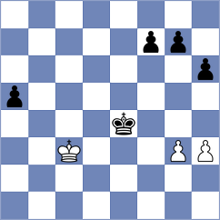 Nikulina - Bivol (Chess.com INT, 2020)
