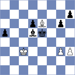 Pica - Alazmi (chess.com INT, 2025)