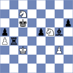 Lintchevski - Gilfanov (Moscow RUS, 2024)
