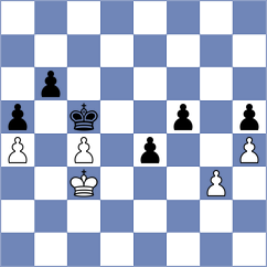 Shkuran - Javakhadze (chess.com INT, 2023)