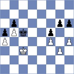 Wang - Rashvand (Kemer, 2007)