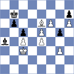 Ishvi - Nusrat Jahan (chess.com INT, 2024)