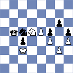 Kuvsinov - Iordache (La Pineda, 2004)