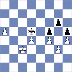Kawka - Dyulgerov (chess.com INT, 2025)
