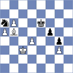 Raptis - Manukian (chess.com INT, 2025)