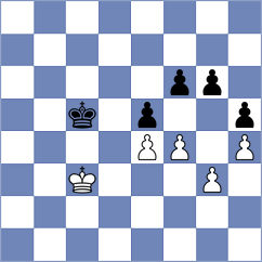 Leinov - Garcia de Dios (chess.com INT, 2025)