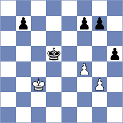 Chiappero - Munoz (chess.com INT, 2025)
