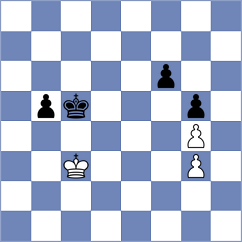 Arhan - Gardezi (chess.com INT, 2025)