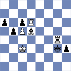 Shevelev - Belyakov (Chess.com INT, 2021)