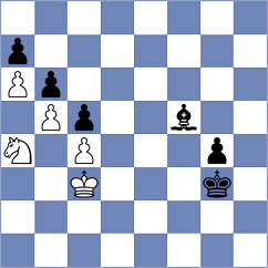 Herman - Gaehler (chess.com INT, 2025)