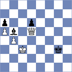 Al Tarbosh - Sai (chess.com INT, 2023)