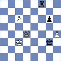 Serban - Shimanov (chess.com INT, 2023)