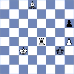 Bivol - Kharatyan (Chess.com INT, 2020)