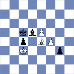 Cherepov - Fuentes Godoy (chess.com INT, 2024)