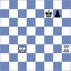 Foisor - Josse (chess.com INT, 2022)