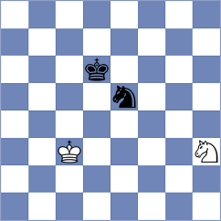 Tahbaz - Rosen (chess.com INT, 2025)