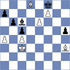 Zacurdajev - Berezin (chess.com INT, 2024)