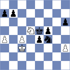 Attieh - Marchesich (chess.com INT, 2025)