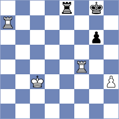 Andreikin - Babazada (chess.com INT, 2023)
