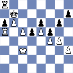 Kukreja - Donatti (chess.com INT, 2024)