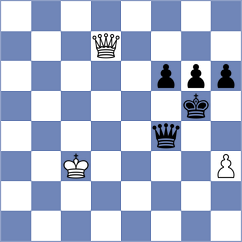 Weldegebriel Beraki - Chirivi C (chess.com INT, 2024)