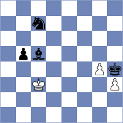 Dogan - Demchenko (chess.com INT, 2025)
