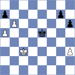 Waruga - Markiewicz (Ustron, 2008)