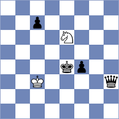 Mafra - Maglioni (chess.com INT, 2025)