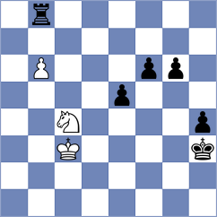 Benedek - Amin (chess.com INT, 2021)