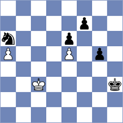 Weishaeutel - Drygalov (chess.com INT, 2024)