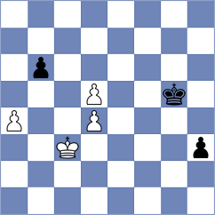 Djokic - Mladek (chess.com INT, 2023)