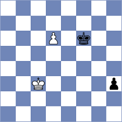 Ahmad - Mitrabha (chess.com INT, 2025)