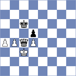 Grutter - Pap (chess.com INT, 2023)