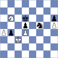 Pert - Womacka (chess.com INT, 2025)