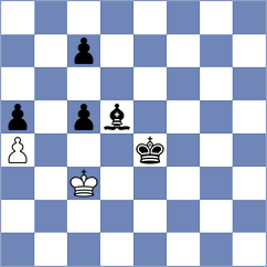 Zaichenko - Kovacevic (chess.com INT, 2022)