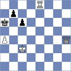 Perez Gormaz - Aditya (Chess.com INT, 2021)