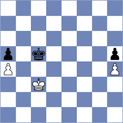 Ciuffoletti - Zherebtsova (chess.com INT, 2023)