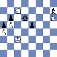 Marchesich - Sivan (Chess.com INT, 2020)