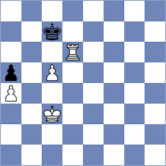 Atoyan - Petersen (chess.com INT, 2025)