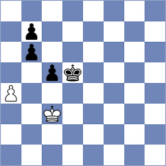 Nader - Stany (Chess.com INT, 2020)