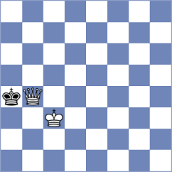 Kosteniuk - Gross (chess.com INT, 2022)